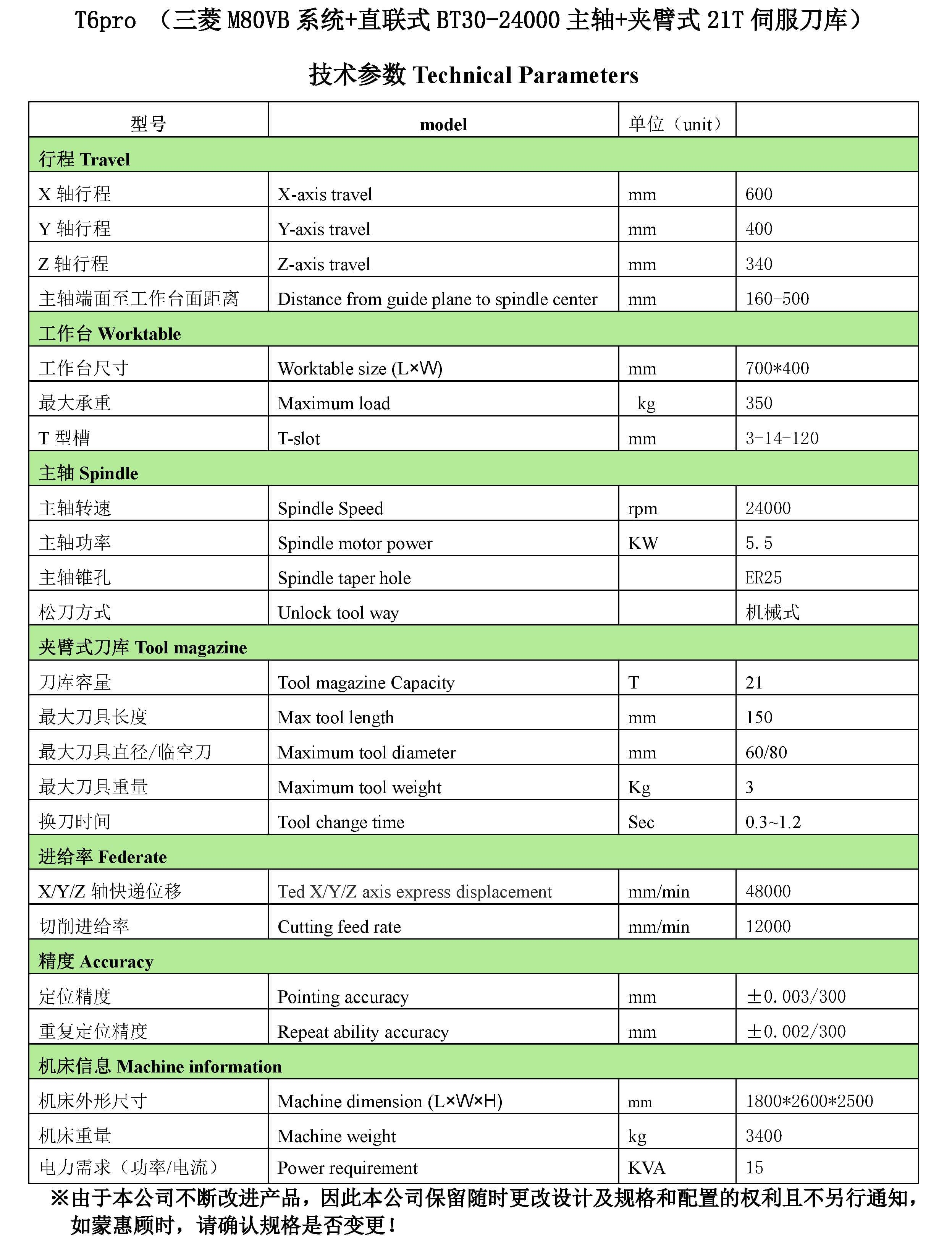 T6pro（三菱M80VB系统+直联式BT30-24000主轴+夹臂式21T伺服刀库）配置参数_页面_2.jpg
