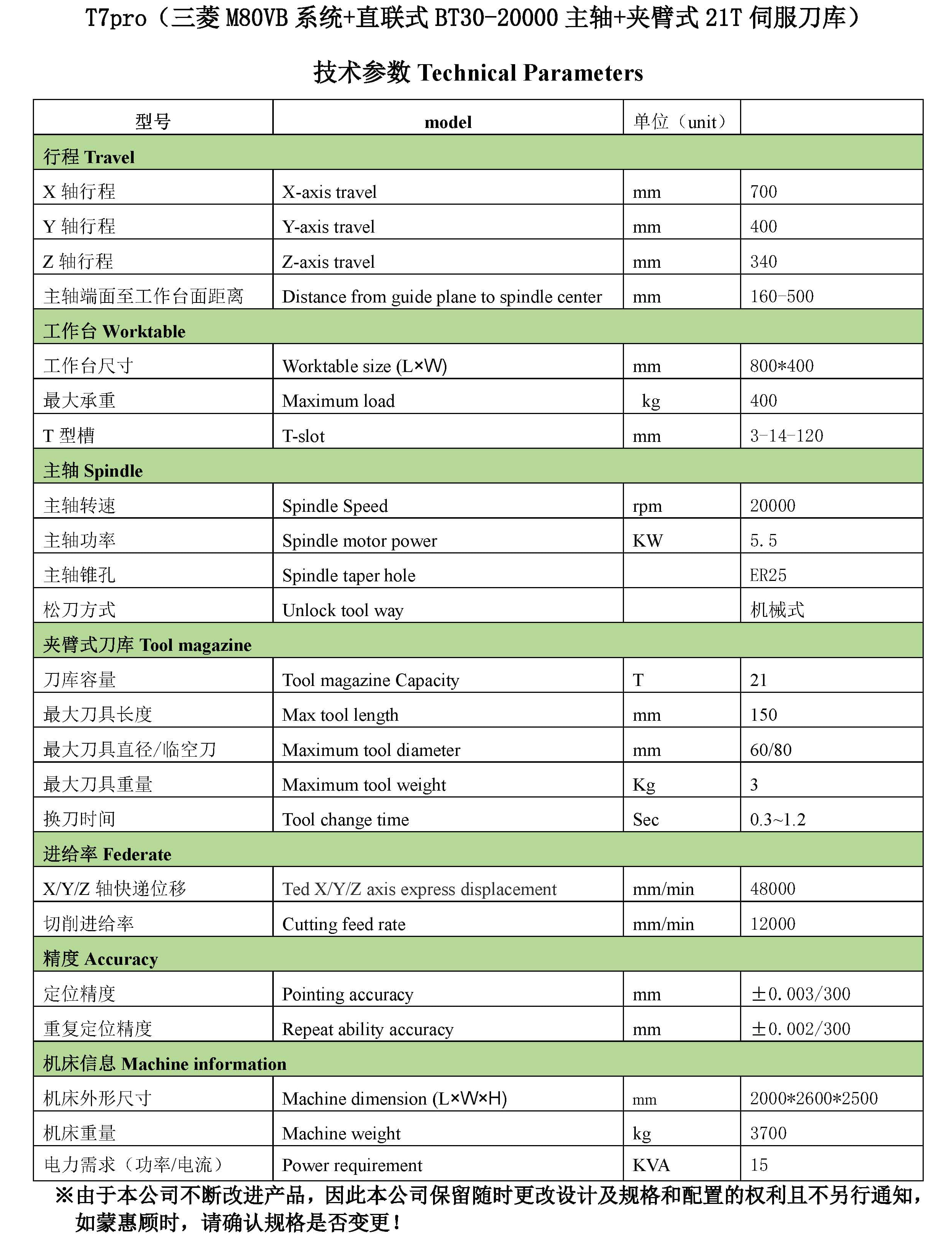 T7pro（三菱M80VB系统+直联式BT30-20000主轴+夹臂式21T伺服刀库）配置参数_页面_2.jpg