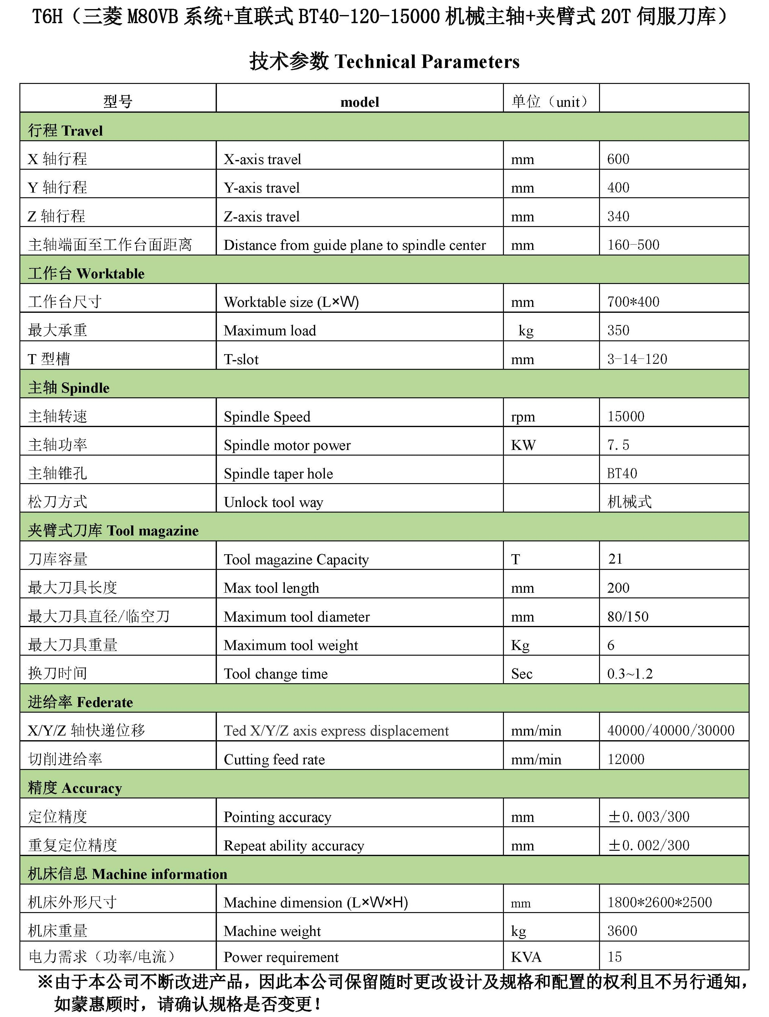 T6H（三菱M80VB系统+直联式BT40-120-15000机械主轴+夹臂式20T伺服刀库）配置参数_页面_2.jpg